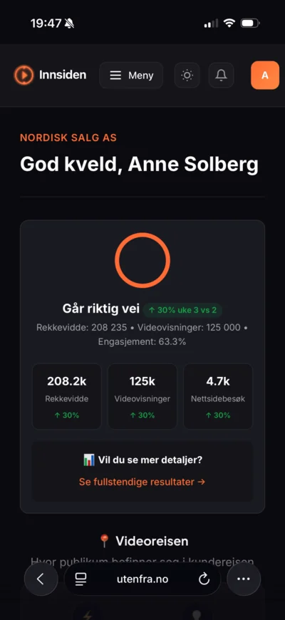 Dashboard i Innsiden med rekkevidde, videovisninger og engasjement